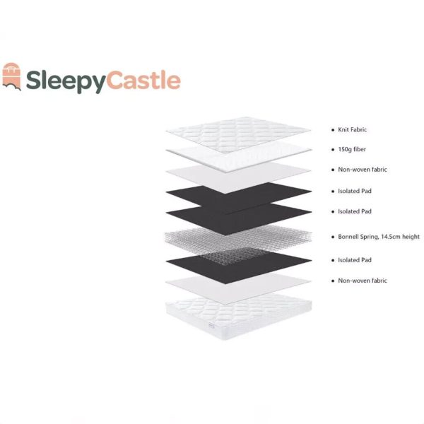 SleepyCastle Bonnell Spring Mattress 90cm Single  White 14cm Deep - Image 4